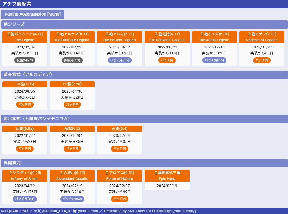 甘楽様進捗確認用 LUXXE (再入荷予約・送料無料)がまかつ/ラグゼ 宵姫 華 弐(2) S80MH